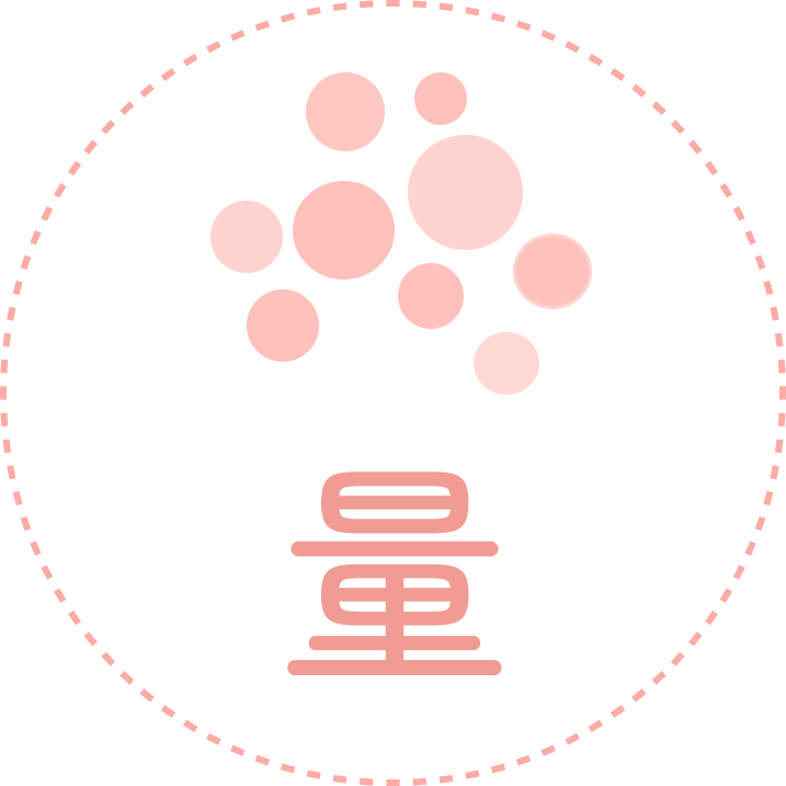 量
